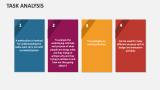 Task Analysis Template for PowerPoint and Google Slides - PPT Slides