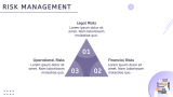 Recruitment Agency Business Plan - Slide 11