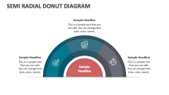 Semi Radial Donut Diagram - Slide 1