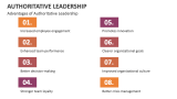 Advantages of Authoritative Leadership - Slide 11
