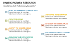 How to Conduct Participatory Research? - Slide 6