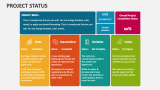Project Status - Slide 9