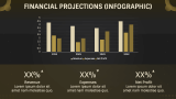 FinTech Company Business Plan - Slide 13