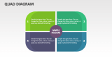 Quad Diagram - Slide 1