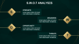 Dark Green Presentation Theme - Slide 7
