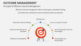 Principles of Effective Outcome Management - Slide 1