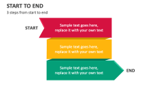 Start to End (3 Steps) - Slide 1