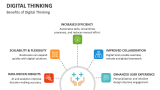 Benefits of Digital Thinking - Slide 8