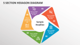 5 Section Hexagon Diagram - Slide 1