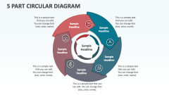 5 Part Circular Diagram - Slide 1