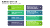 Characteristics of the Business System - Slide 3