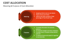 Meaning & Purpose of Cost Allocation - Slide 6