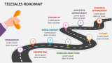 Telesales Roadmap - Slide 2