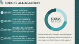 Fashion Brand Marketing Plan - Slide 13