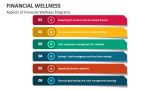 Financial Wellness - Slide 2
