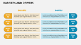 Barriers and Drivers - Slide 2