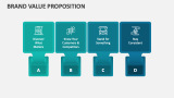 Brand Value Proposition - Slide 5