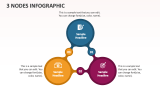 3 Nodes Infographic - Slide 1