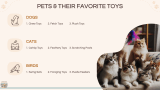 Pet Presentation Theme - Slide 10
