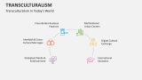 Transculturalism in Today's World - Slide 7