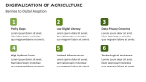 Barriers to Digital Adoption of  Digitalization of Agriculture - Slide 11