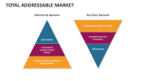 Total Addressable Market - Slide 7