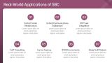 Session Border Controller (SBC) - Slide 12
