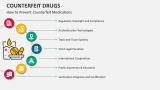 How to Prevent Counterfeit Medications - Slide 8