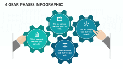 4 Gear Phases Infographic - Slide 1