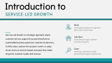 Service-Led Growth - Slide 2