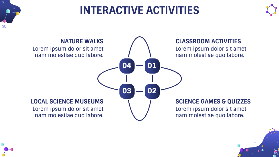 Free Science for Elementary School Template for Google Slides and ...