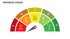 Progress Stages - Slide 1