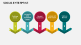 Social Enterprise - Slide 18