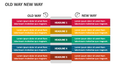 Old Way New Way - Slide 1