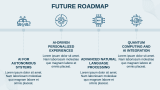 AI Tech Company Profile - Slide 10