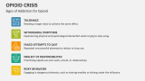 Signs of Addiction for Opioid - Slide 4