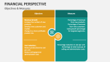 Objectives & Measures of Financial Perspective - Slide 2