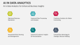 AI in Data Analytics for Enhanced Business Insights - Slide 8