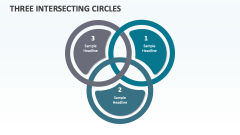 Three Intersecting Circles - Slide 1