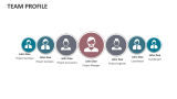 Team Profile - Slide 13