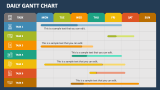 Daily Gantt Chart - Slide 3