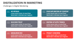 Digitalization in Marketing - Slide 11