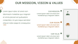 What Do You Mean By Person-job Fit? - Slide 4