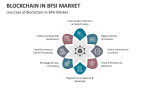 Use Case of Blockchain in BFSI Market - Slide 3