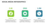 Social Media Infographics - Slide 2