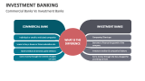 Commercial Banks Vs Investment Banks - Slide 11