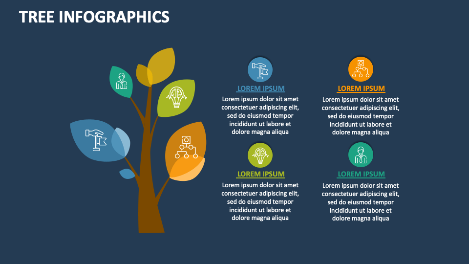 Tree Infographics Template for PowerPoint and Google Slides - PPT Slides