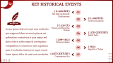 Culture of Turkey - Slide 4