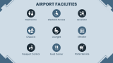 Airport Theme - Slide 5