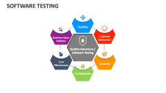 Software Testing - Slide 1